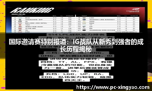 国际邀请赛特别报道：IG战队从新秀到强者的成长历程揭秘
