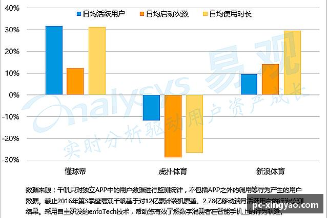 知道杏耀娱乐